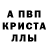 A-PVP кристаллы RA invest